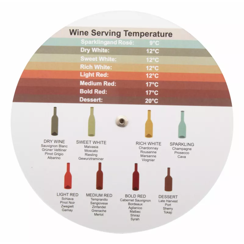 Vinomate dysk z dopasowywaniem wina - biały (AP718651)