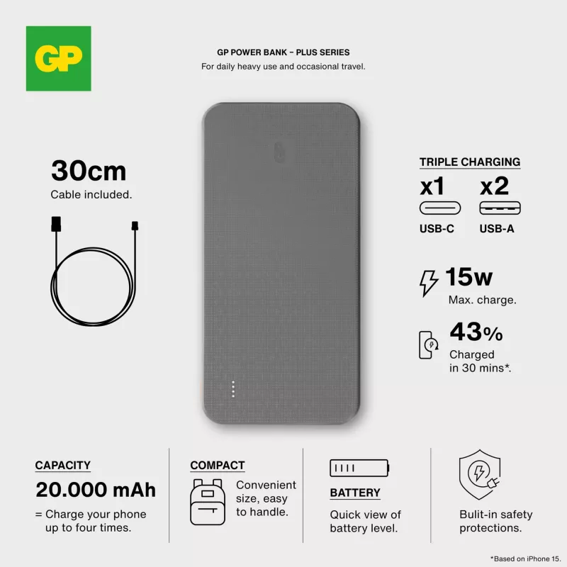 GP B+ Series Powerbank 20000 mAh - czarny (LT45103-N0002)