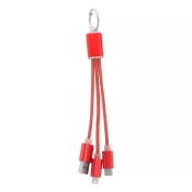 czerwony - Scolt kabelek USB