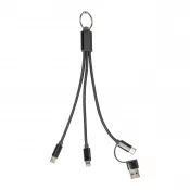 czarny - Rafob brelok kabel ładujący USB