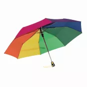 Automatyczny parasol kieszonkowy