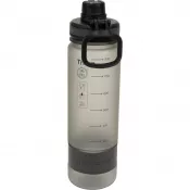 Butelka z tritanu 800 ml KIBO Schwarzwolf