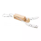 Boppy kabel USB do ładowania