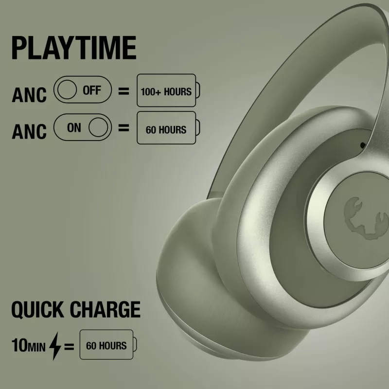 Fresh 'n Rebel Clam Ace 2 Słuchawki Over-Ear ANC - Dried Green (LT49744-N0049)