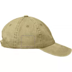 RIGHT SIDE