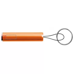 RIGHT