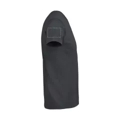 ARM RIGHT