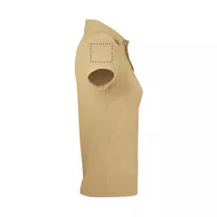 ARM RIGHT