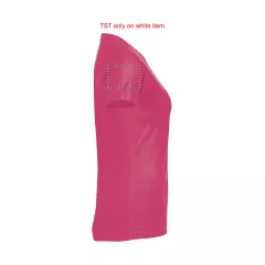 ARM RIGHT