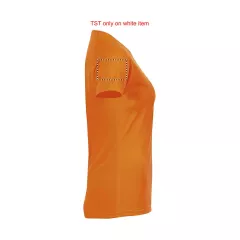 ARM RIGHT