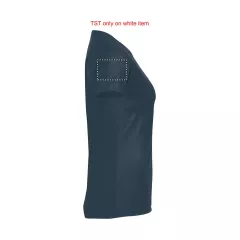 ARM RIGHT