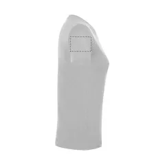 ARM RIGHT