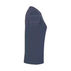 ARM RIGHT