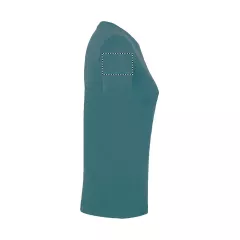 ARM RIGHT