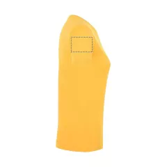 ARM RIGHT