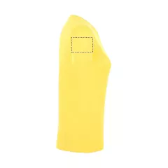 ARM RIGHT