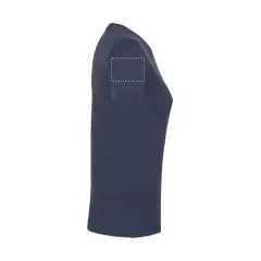 ARM RIGHT