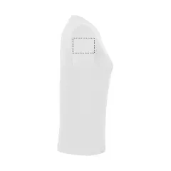 ARM RIGHT