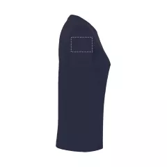 ARM RIGHT