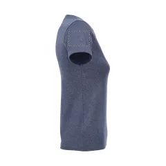 ARM RIGHT