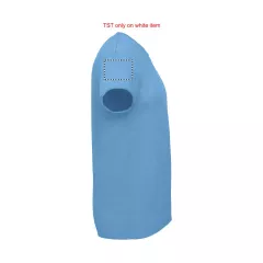 ARM RIGHT