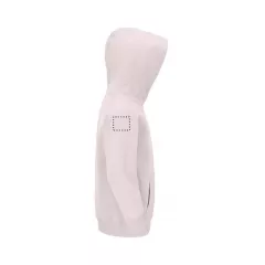 ARM RIGHT
