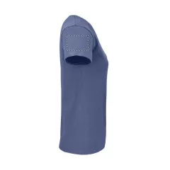 ARM RIGHT