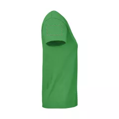 ARM RIGHT