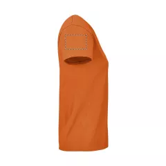 ARM RIGHT
