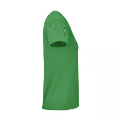 ARM RIGHT