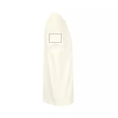 ARM RIGHT
