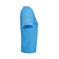 ARM RIGHT