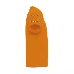 ARM RIGHT