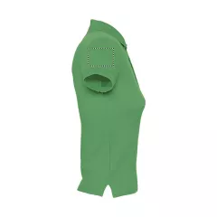 ARM RIGHT