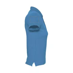 ARM RIGHT