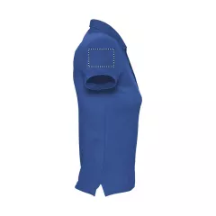 ARM RIGHT