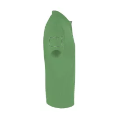 ARM RIGHT