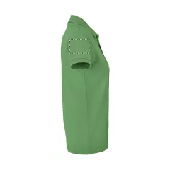 ARM RIGHT