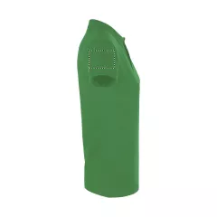 ARM RIGHT