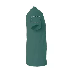 ARM RIGHT