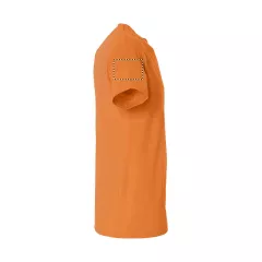 ARM RIGHT
