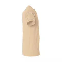 ARM RIGHT