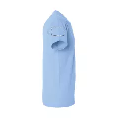 ARM RIGHT