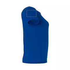 ARM RIGHT