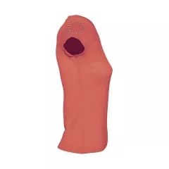 ARM RIGHT