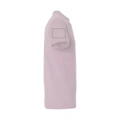ARM RIGHT
