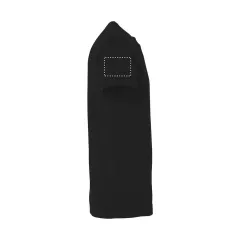 ARM RIGHT