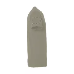 ARM RIGHT