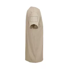 ARM RIGHT