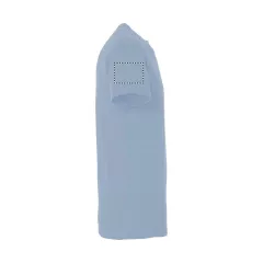 ARM RIGHT